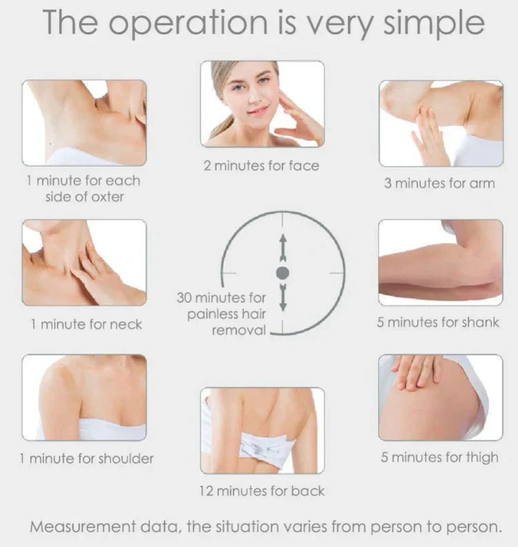 IPL Laser Hair Removal Device تقييم الثقة 4.9 | أكثر من 1,756 مراجعة