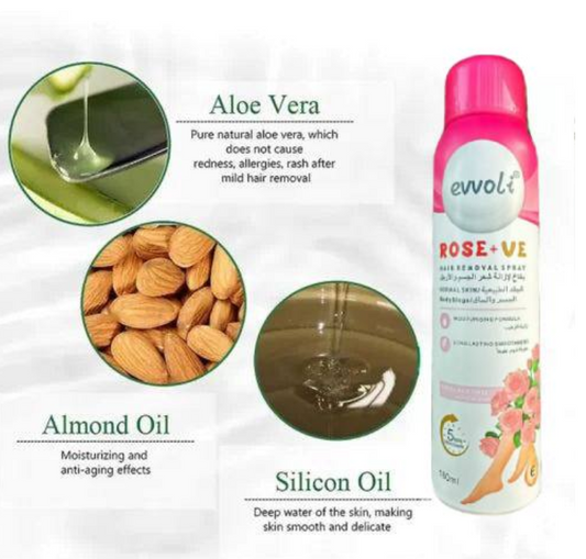 Evvoli Hair Removal Spray